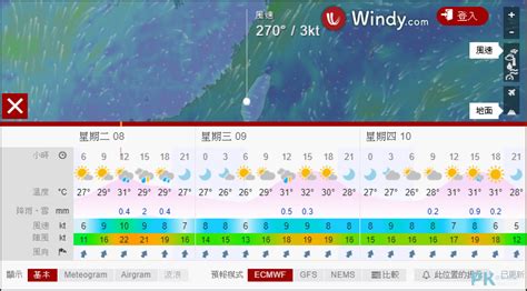 風向查詢|首頁 